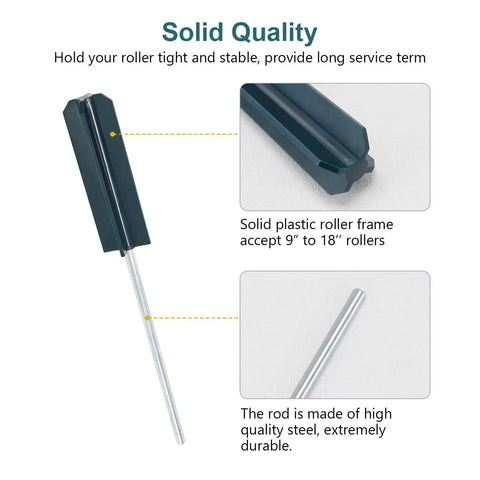 Close-up of Paint Roller Cleaner and Dryer Tool for 9 to 18 Inch Rollers Drill Driver Attachment Pro Roller Washer frame and rod.