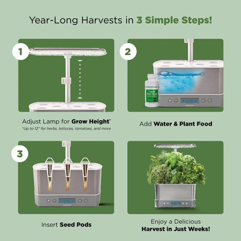 Harvest Elite Indoor Garden Hydroponic System With LED Grow Light And Seed Kit showing three-step setup guide for fresh herbs.