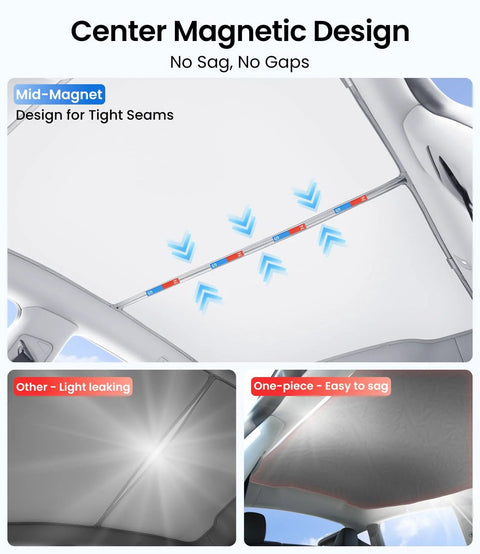 Tesla Model Y sun shade roof with center magnetic design; foldable, black, for 2020–2025