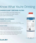 WaterSentry 51300C Replacement Filter For Bottle Fillers packaging next to information about certified filters by Elkay.