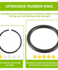 Comparison of upgraded rubber ring and old model with star ratings and temperature resistance.