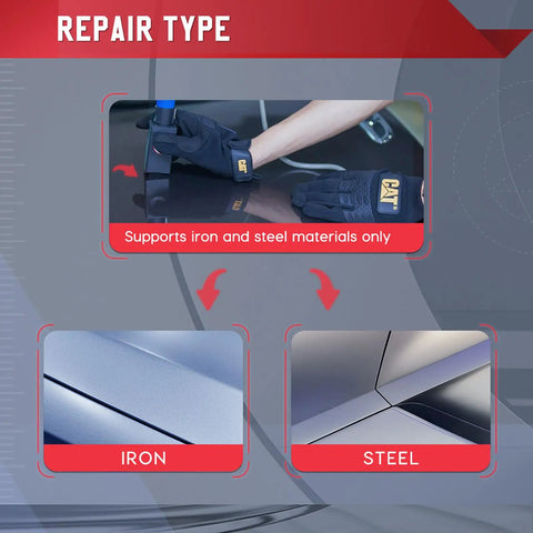 Electromagnetic Induction Auto Body Dent Repair Kit 1380W demonstrating use on iron and steel materials with gloves.
