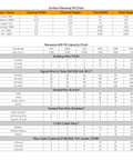 Surface Raceway Fill Chart for 58 Inch Black Cable Raceway Wall Concealer And Cord Manager Stick, capacity and size guide
