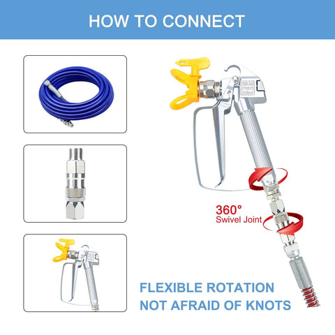 360 Degree Rotating Stainless Steel Swivel Joint For Airless Paint Sprayers And Hose High Pressure Spray Gun Connector Accessory One Quarter Inch Pro Grade Heavy Duty That Reduces Wrist Strain And Hose Kinking, shown connected to spray gun and hose