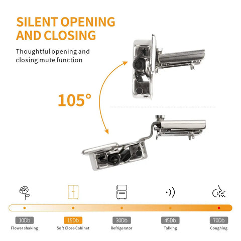 Ten Pack Concealed Cabinet Hinges One And One Quarter Inch 4D Overlay Soft Close For Face Frame Doors Satin Nickel Finish 105 Degree Open Angle Self Closing Stainless Steel, 105° view