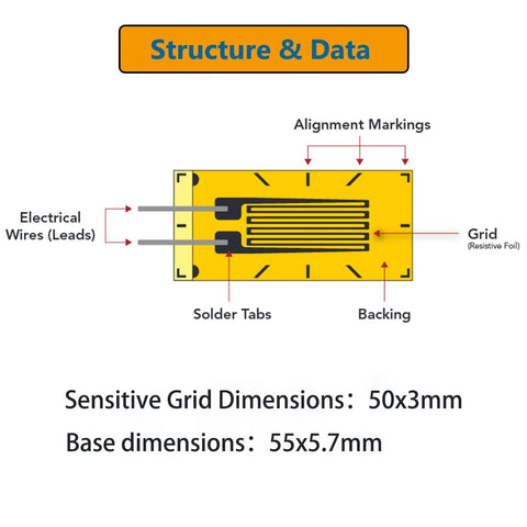 120 Ohm Foil Resistance Strain Gauge 50AA with 0.2m PVC Leads 2 Pack for Material Industry and Science Experiments, Perfect For Lab And Field Testing, Compatible With Load Cells And Pressure Sensing., 50x3mm grid diagram