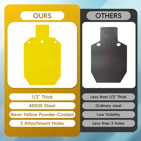 Heavy Duty AR500 Steel Target For Shooting With Target Stand And Yellow Silhouette Gong Half Inch Thick Metal Target Comparison