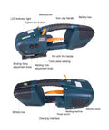 Heavy Duty Slick Portable Battery Powered Electric Strapping Tool Automatic PP PET Belt features include battery box and adjustment knobs.