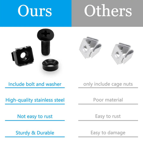 M5x16mm Rack Screws And Cage Nuts With Fender Washers Black Metric Server Mounting Hardware Kit comparison image with detailed components.