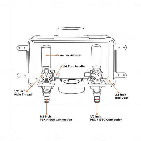 Diagram of Heavy Duty ABS One Piece Washer Box With Brass Water Hammer Arrestor, Center Drain, detailed valve connections shown.