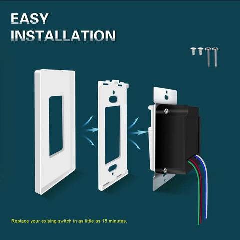 Motion Sensor Light Switch With Neutral Wire Required, In Wall Occupancy Switch For CFL LED Incandescent Bulbs, Single Pole, Screwless Wall Plate Included, White, UL Listed FCC Approved, Easy Adjustable Modes