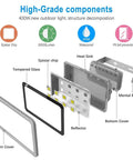 Exploded view of 400W LED Flood Light Outdoor Beast Bright Daylight 6000K, 40000LM, 120 Degree Beam, IP66 Waterproof, Plug N Play