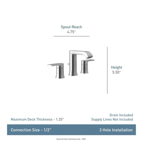 Genta Chrome Two-Handle Widespread Slick Modern Bathroom Faucet With Drain Assembly for 3-Hole Sinks diagram with dimensions