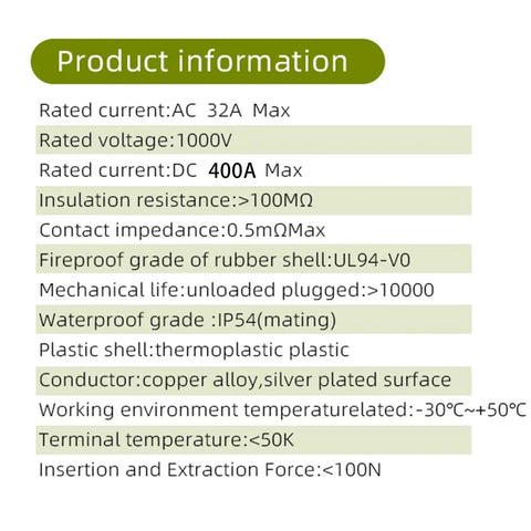 Product information chart for Plug And Play Ccs1 To Ccs2 Adapter Featuring Dc 400A And Ac 32A Support, listing specifications.