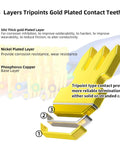 Illustration of RJ45 Connectors Set, Standard Modular Plugs, UTP Gold Plated 8P8C Crimp End For CAT6 Ethernet Cable layers and materials