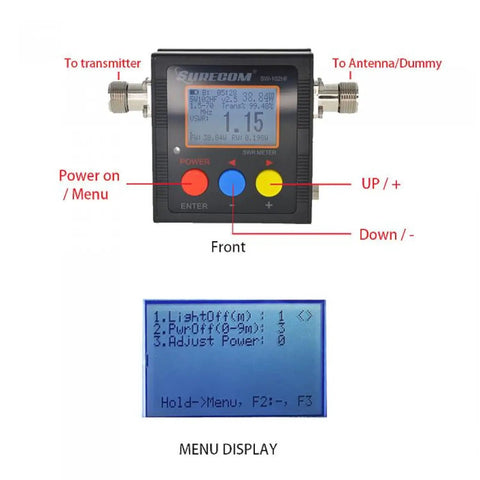 HF VSWR And Power Meter With Direct Digital Readout For 1.5 To 70 MHz Ham Radio, No Calibration Needed, front panel and menu display