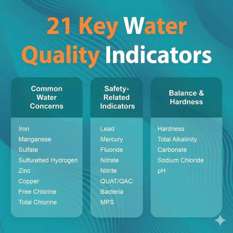 21 indicators list for all in one drinking water test kit for home use test tap water well water and filtered water for 21 indicators