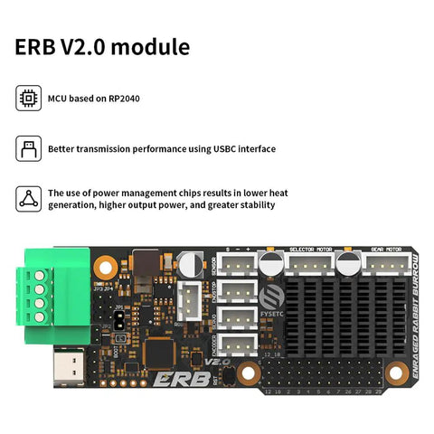 ERB V2.0 module with USBC interface and power management features for enhanced stability and performance.