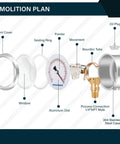 Exploded view: MeasureMan 2-1/2-inch glycerin-filled gauge, stainless steel case, brass inside, 1/4 in NPT lower mount