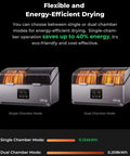 Comparison of single and dual chamber modes on Four Spool Filament Dryer Box With Dual Heating Chambers And 200W PTC Rapid Heater