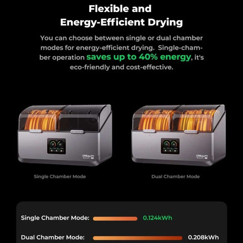 Comparison of single and dual chamber modes on Four Spool Filament Dryer Box With Dual Heating Chambers And 200W PTC Rapid Heater