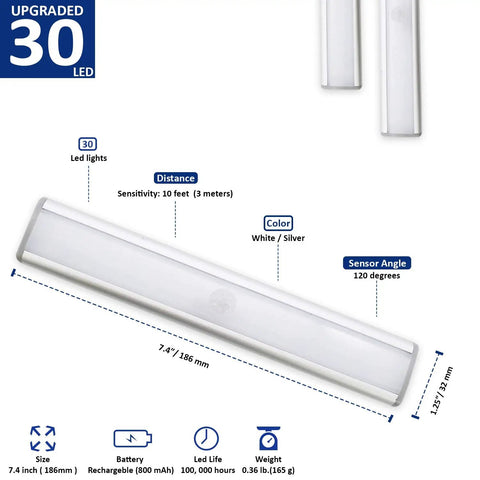 Motion Activated LED Light Bar With 30 LEDs, dimensions and features displayed, rechargeable magnetic stick on night light, 2 pack.
