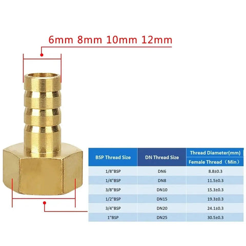 Brass Pneumatic Fittings Kit With Female Thread For 6mm 8mm 10mm 12mm Hose Barb Tail Gas Fittings with size chart