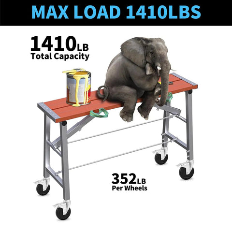 Five Inch Scaffolding Wheels, Scaffold Caster Set Of Four on a sturdy platform, with a playful elephant and paint can.