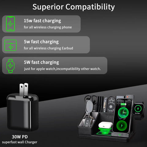 Black Leather Desk Organizer With Built In Charging Station Keeps Your Desk Clean And Charged Features Pen Holder Remote Tray Phone Charger And Nightstand Storage For Your Home Office Setup with 15W, 5W charging options displayed