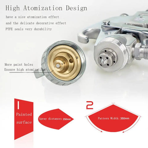 Close-up of R77P Paint Sprayer Pressure Feed High Efficiency Workhorse With 2.5mm Nozzle showcasing high atomization design.