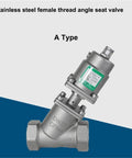 Stainless Steel Pneumatic Angle Seat Valve With Quick Shut Off And Female Thread For Water And Oil Applications One And One Quarter Inch A Type Single Acting Pressure Up To One Point Six MPa PTFE Sealing For Tight Heavy Duty Performance, A Type