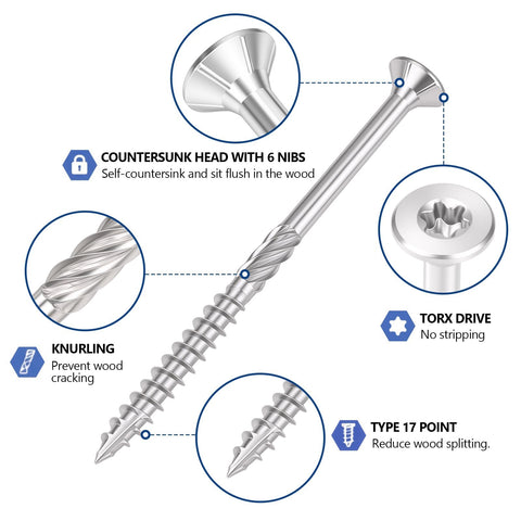 Top Shelf 10X2 Inch Stainless Steel Deck Screws 70 Piece Bucket Rust Proof Wood Fasteners With Sure Grip T25 Star Bits showing countersunk head and knurling details.