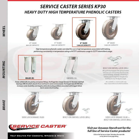 Tough As Nails Kingpinless High Temperature Phenolic Caster Set Of Four With Six Inch Brown Wheels showing 6" casters and designs for mounting.