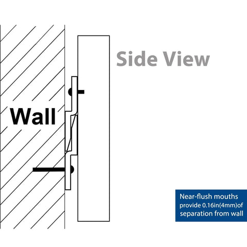 Side view illustration of 2 Inch Aluminum Cleat Hanger Set with Interlocking Z Brackets showing wall separation