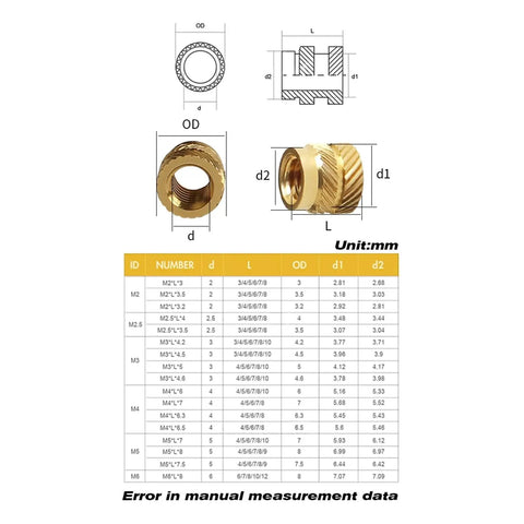 Product image of Ultimate Brass Heat Set Inserts M2 To M6 Spiral Nuts for 3D Printing and Molding Projects with measurements and specifications.