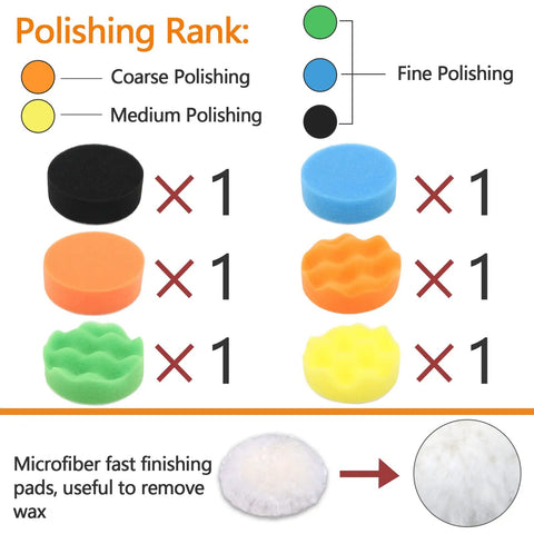 Headlight Restoration Kit With 3 Inch Polishing Sanding Discs And 1 Fourth Inch Shank Backing buffing sponge pads chart