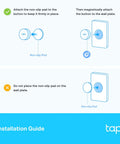 Installation guide for Smart Button Wireless Remote Dimmer Switch For 3 Way Control Tap And Rotate With Hub Required Compatibility.