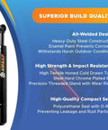 Side view of 2x18 hydraulic cylinder with 2 in bore and 18 in stroke, welded tang mount, black steel body