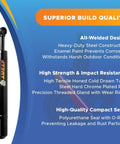 2.5 By 10 Hydraulic Cylinder Double Acting Welded Tang Style 3500 PSI Heavy Duty Build with features in blue background