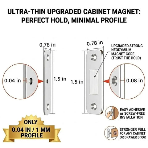 Diagram of Eight Pack Ultra Thin Magnetic Cabinet Door Catch with adhesive mount, silver stainless steel, showing dimensions and features.