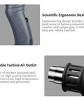 Heavy Duty 1800W Heat Gun With Variable Temperature From 122F To 1202F, ergonomic grip and double turbine air outlet details