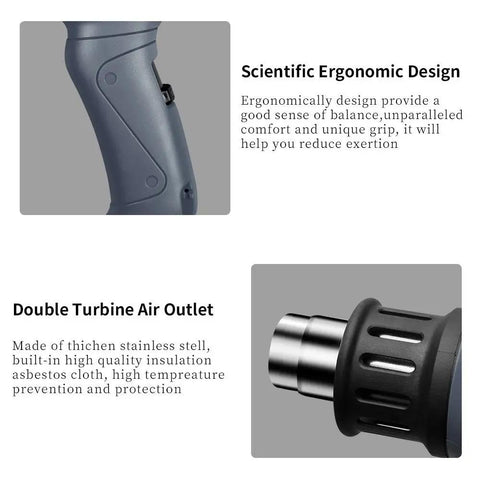 Heavy Duty 1800W Heat Gun With Variable Temperature From 122F To 1202F, ergonomic grip and double turbine air outlet details
