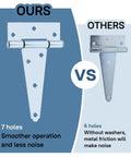Comparison of two gate T-strap hinges, highlighting smoother operation with 7 holes and less noise versus 6-hole hinge without washers.