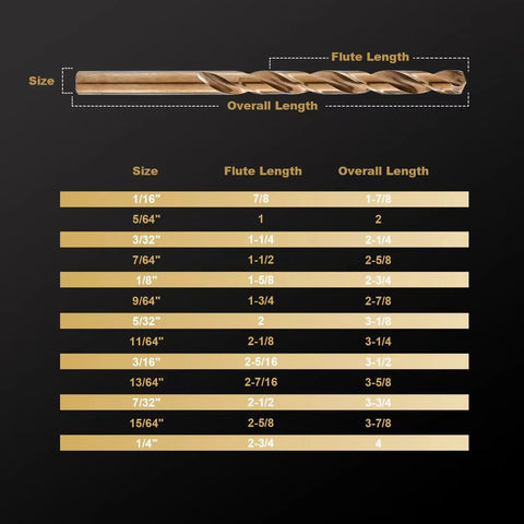 Pro Grade Cobalt Drill Bit Set Thirteen Piece M35 HSS Twist Bits For Hardened Metal Stainless Steel Cast Iron Plastic And Wood With 135 Degree Split Point And Self Centering Prevents Walking For Fast Precise Drilling size chart with flute and overall lengths.