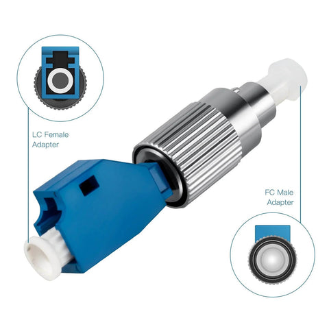 4 Pcs FC Male To LC Female VFL Fiber Optic Adapter Convertor with close-up of FC male and LC female connectors