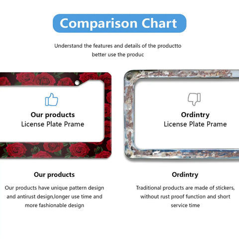 Comparison chart showing Rose Pattern License Plate Frames 2 Pack Aluminum Car Plate Covers with coasters and screws.