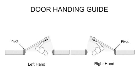 Diagram showing door handing guide with left and right hand pivot options for YKK Style Storefront Door Pivot Hinge Set In Dark Bronze.