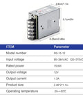 Top Shelf Industrial Switch Mode Power Supply 15W 12V 1.2A Built Like A Tank All Metal Case, showing dimensions and specifications.
