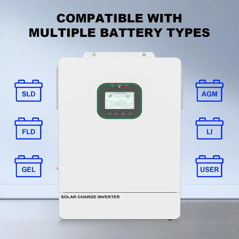 6500W All In One Solar Hybrid Inverter With WiFi And CT Sensor Pure Sine Wave Built In 2 MPPT Solar Charge Controller front view