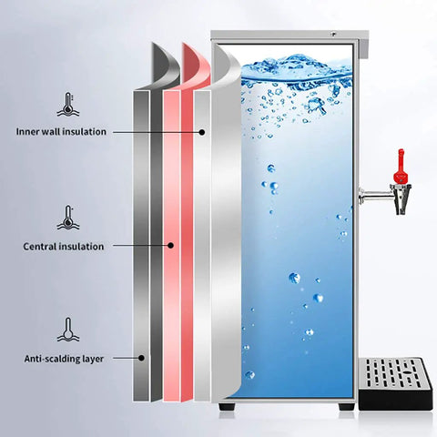 Heavy Duty Commercial Water Heater Boils In Five Minutes With Nonstop Flow Using Smart Step Heating Tech Features stainless steel insulation layers showing water flow